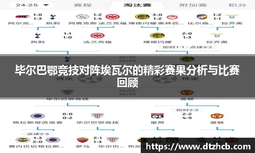 必一